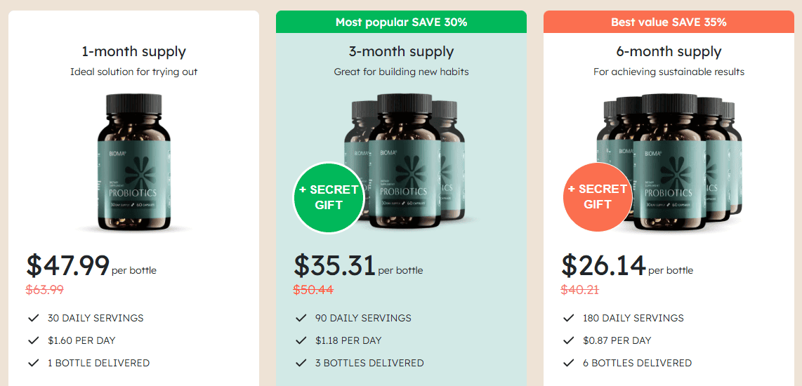 Bioma Review Pricing Options